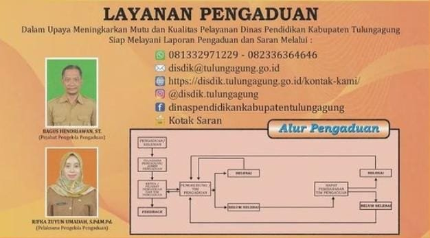 Dindik Tulungagung Meningkatkan Layanan Aduan Melalui Media Sosial dan&nbsp;Website